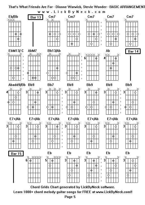 Chord Grids Chart of chord melody fingerstyle guitar song-That's What Friends Are For - Dionne Warwick, Stevie Wonder - BASIC ARRANGEMENT,generated by LickByNeck software.